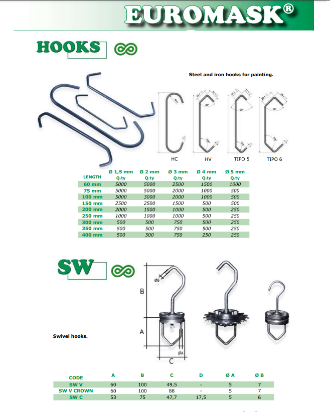 hooks1 Стоманени куки за боядисване с S-образно извиване Euromask - снимка